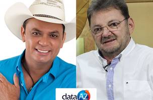 DATA AZ: Frank Aguiar e Wilson Martins empatam na disputa pelo Senado em Picos (Foto: -)