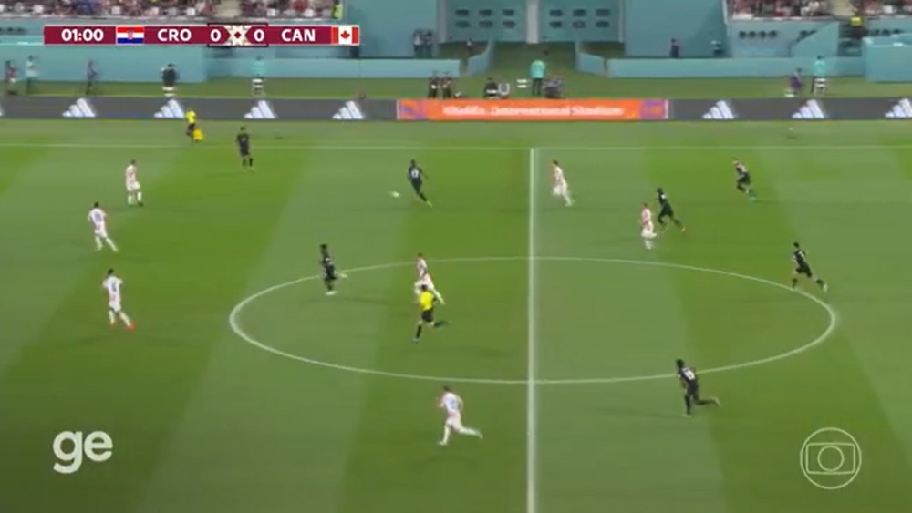 Croácia goleia por 4 a 1 e elimina Canadá da Copa do Mundo no Catar