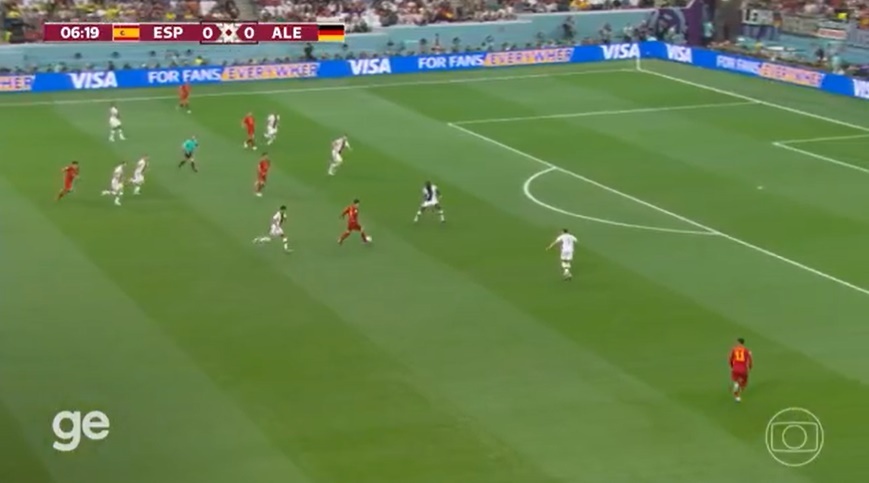 Espanha e Alemanha