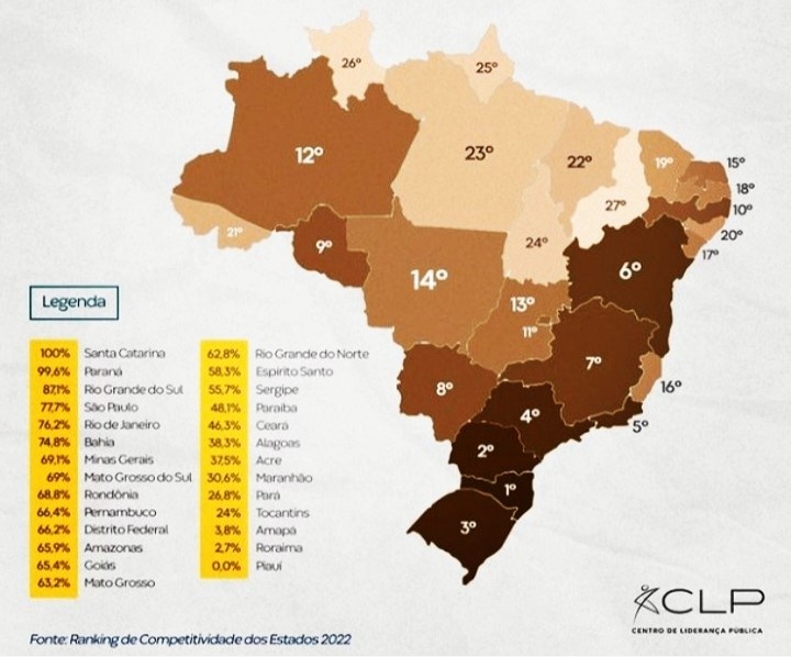 Mapa de competência dos Estados