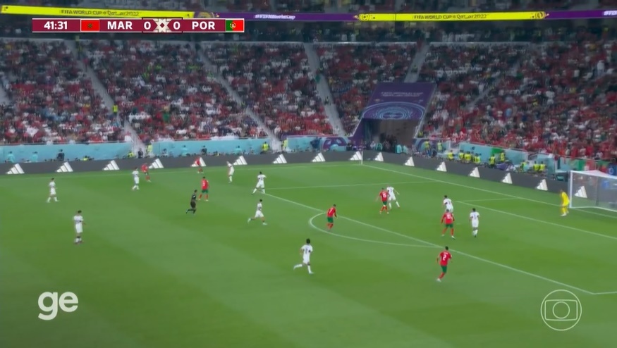 Marrocos e Portugal