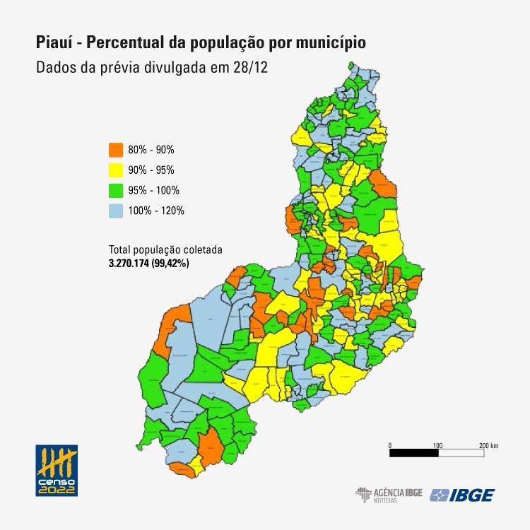 Prévia da população no Piauí