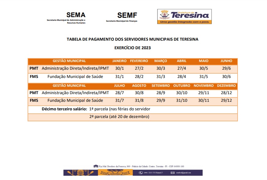 Tabela com os pagamentos dos servidores para 2023