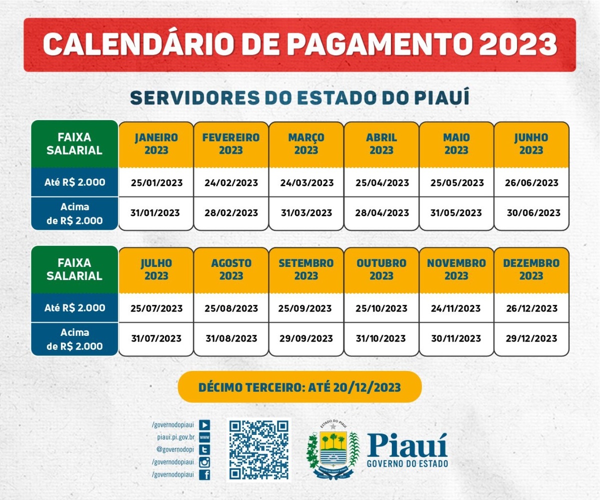 Tabela de pagamento dos servidores públicos do estado para 2023