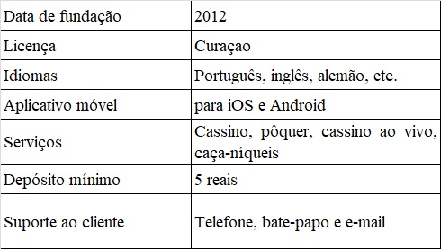 informações