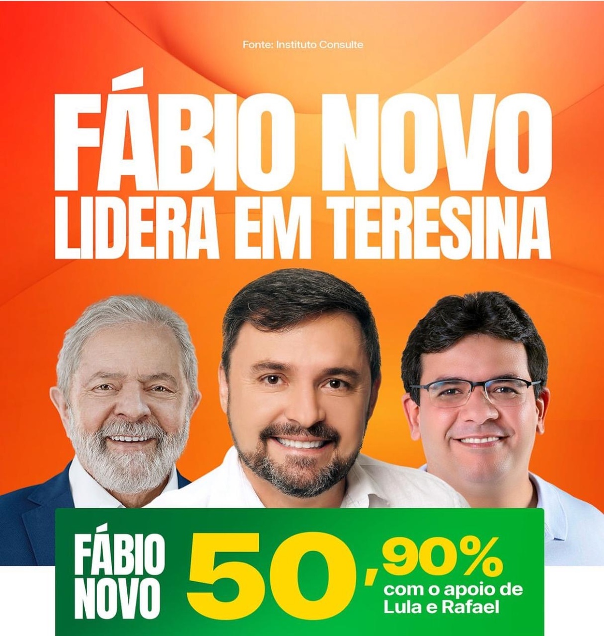 Fábio Novo tenta a todo custo se apegar a Lula e Rafael para mostrar que com eles ganha a parada de Silvio Mendes. Sem eles, perde feio