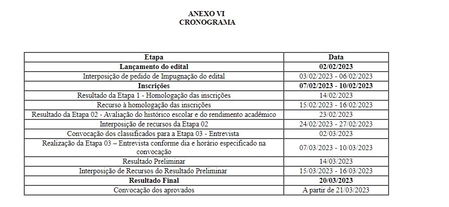 Cronograma do edital de seleção