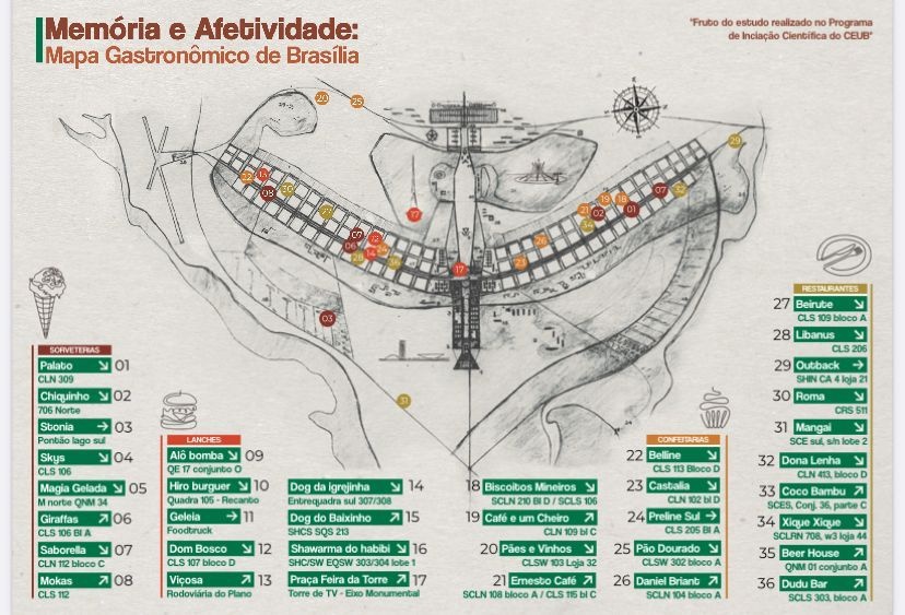 Estudantes do CEUB criam Mapa Gastronômico Afetivo de Brasília