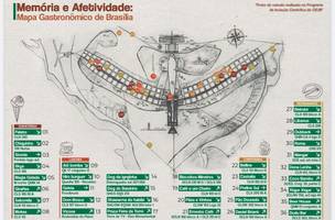Estudantes do CEUB criam Mapa Gastronômico Afetivo de Brasília (Foto: Divulgação)