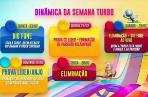 Semana turbo terá Paredão extra e dois Big Fones (Foto: Globo)