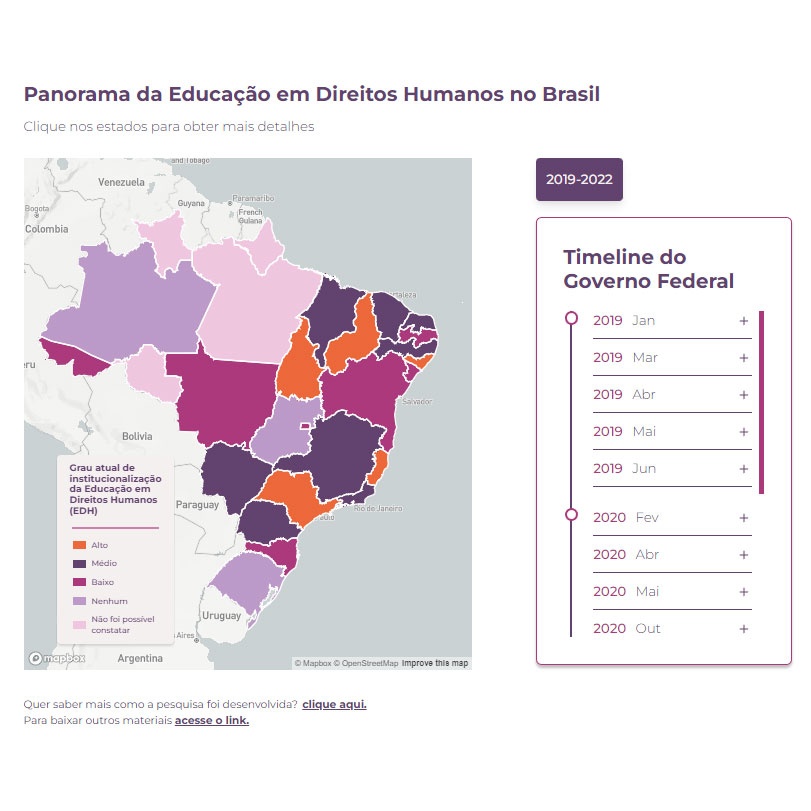 Instituto faz proposta para governo federal aprimorar Educação em Direitos Humanos