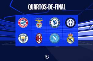 Times classificados para as quartas de final da Champions League (Foto: Site UEFA)