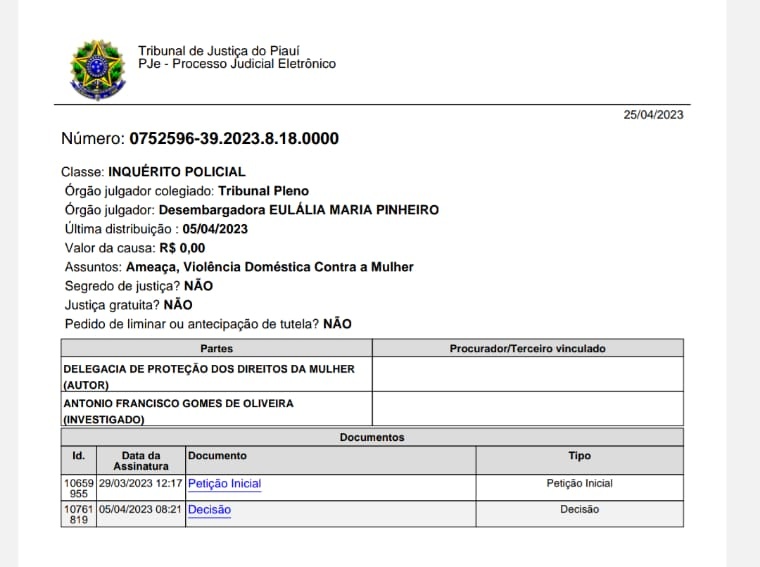 Juiz de Direito é acusado de agredir a ex-esposa no Piauí