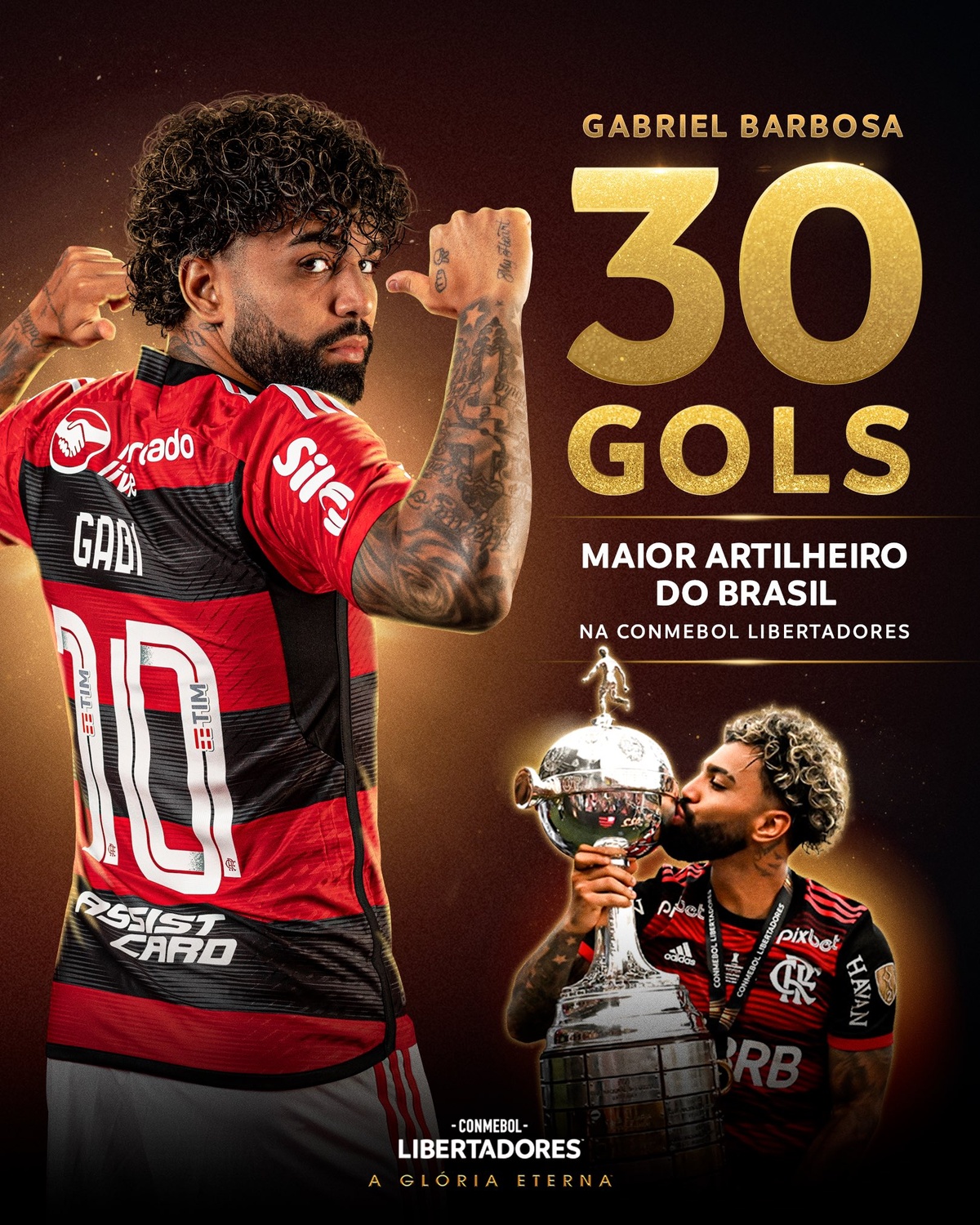 Gabigol se tornou o maior artilheiro brasileiro da história da Libertadores com 30 gols