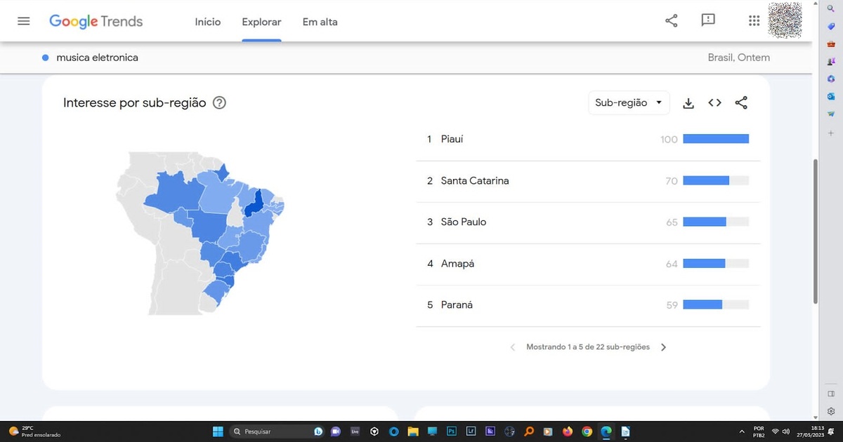 Love Again Party coloca o Piauí no Google Trends