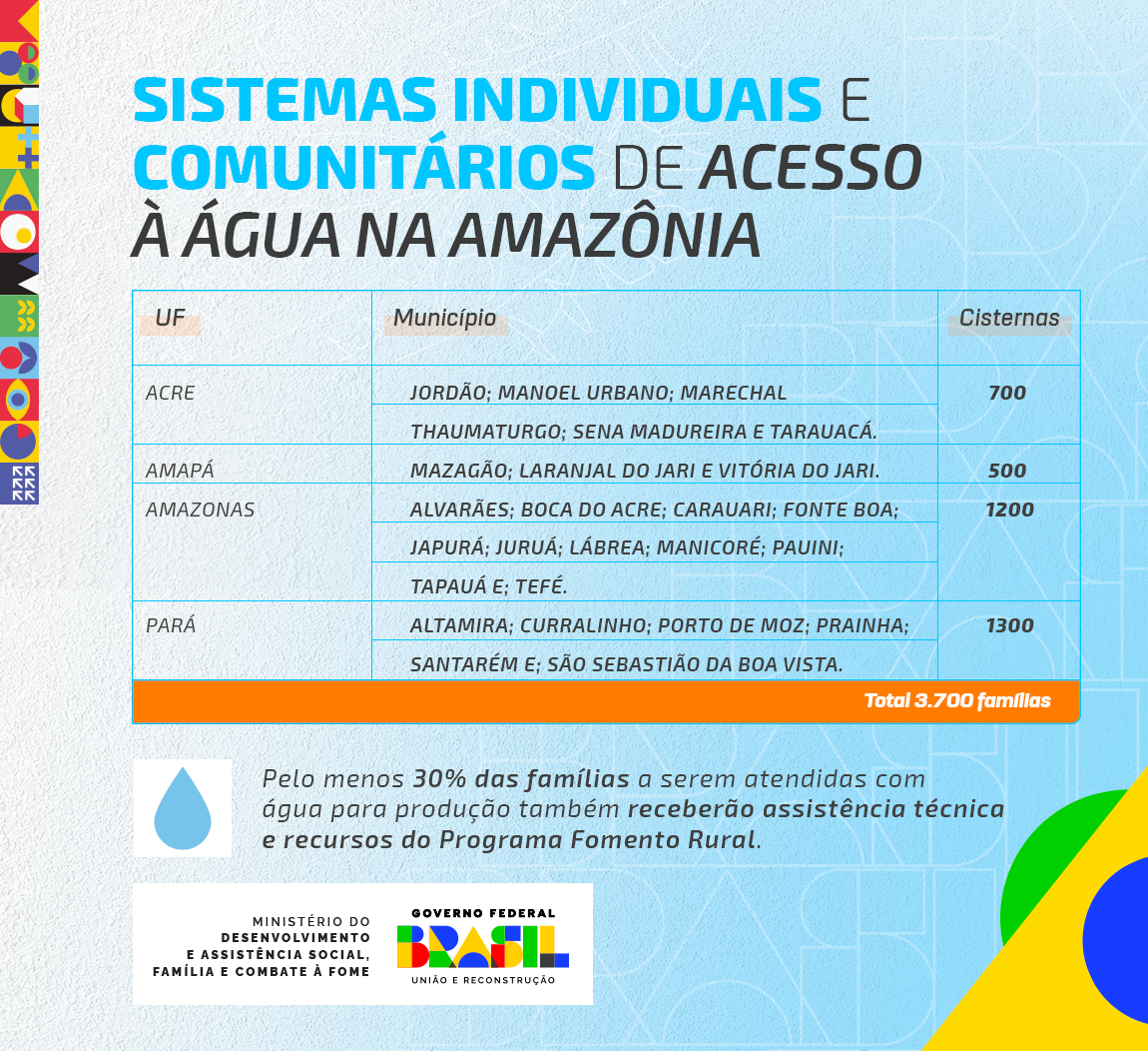 cisternas 3