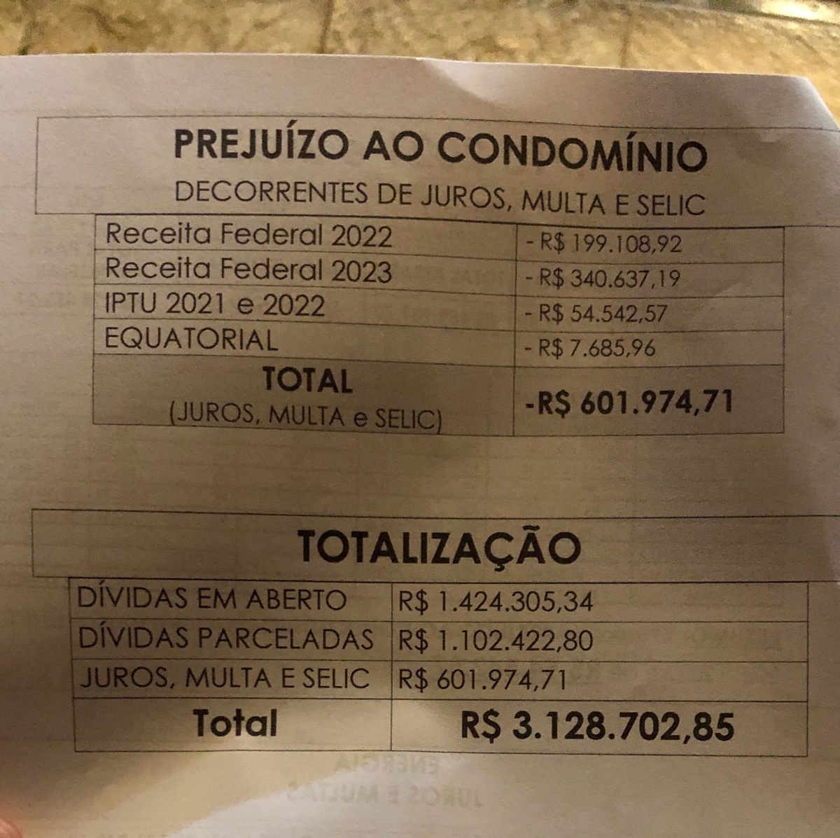 Esse seria o grande rombo nas contas do condomínio