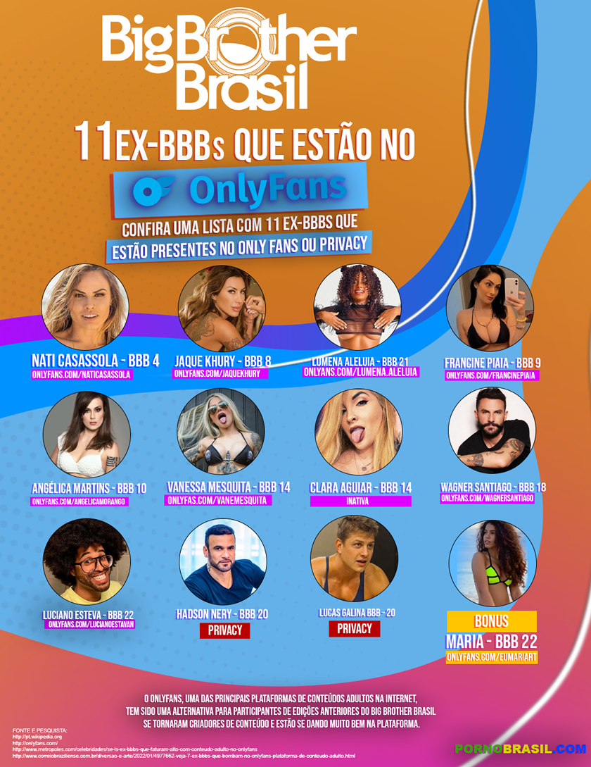 Infografico