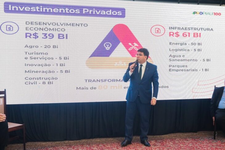 Lançamento do novo PRO Piauí
