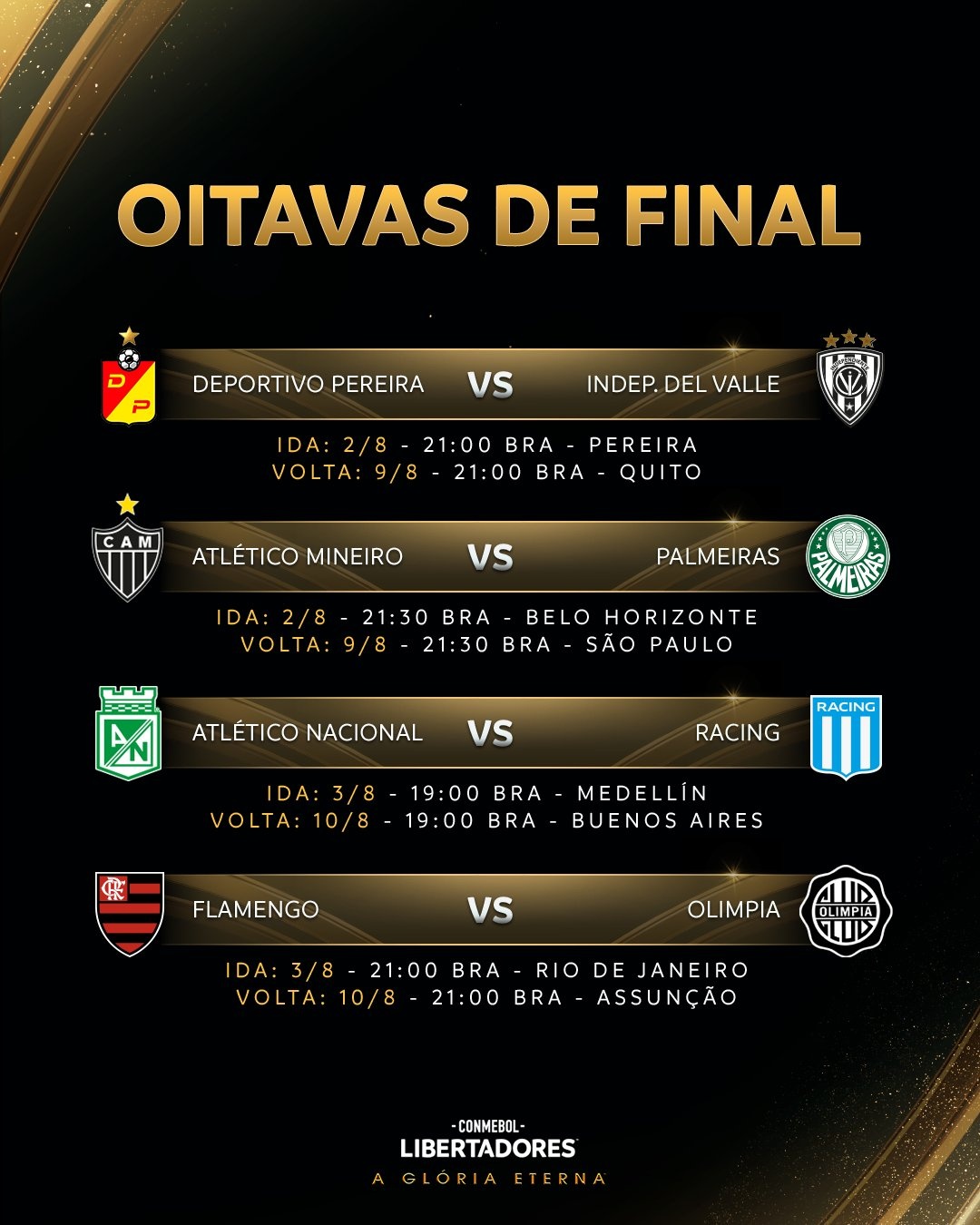 OItavas de final da Libertadores 2