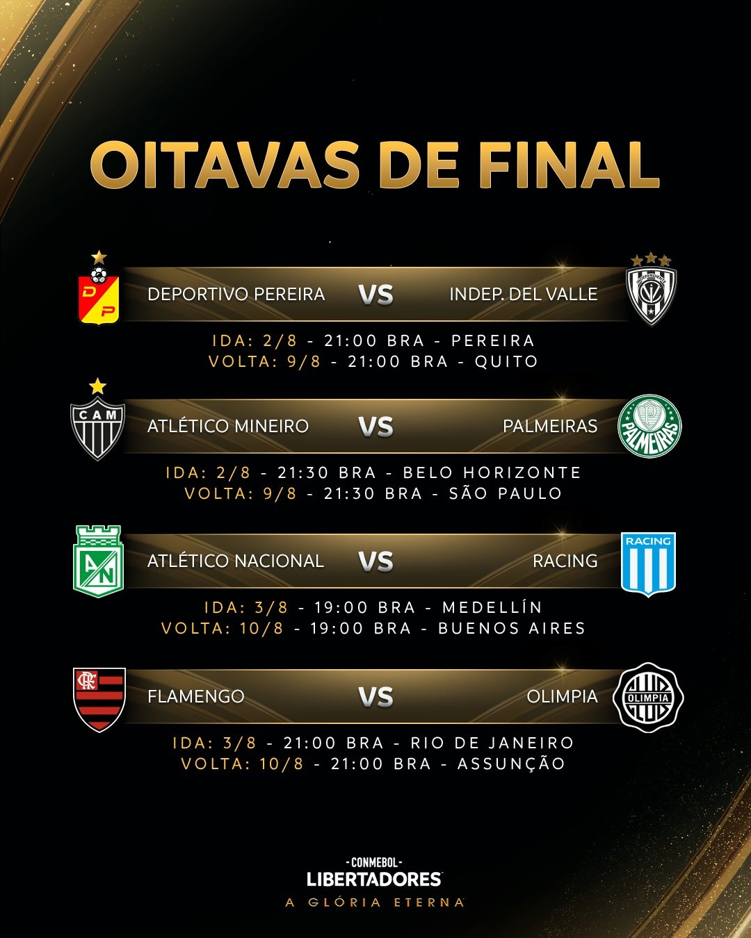 Oitavas de final da Copa estão definidas; veja datas e horários