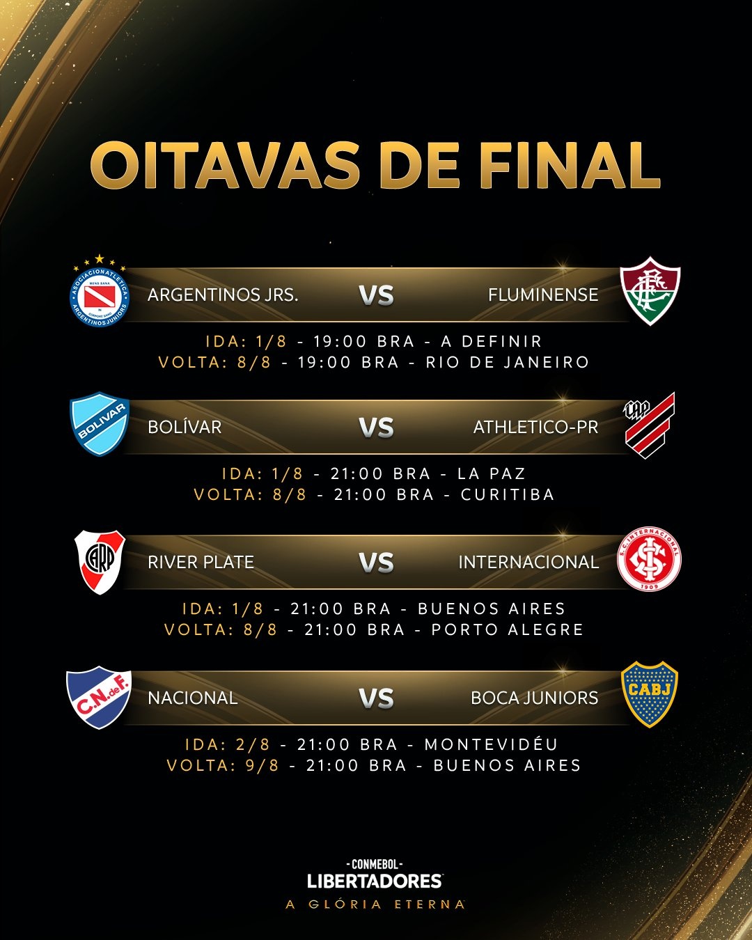 OItavas de final da Libertadores