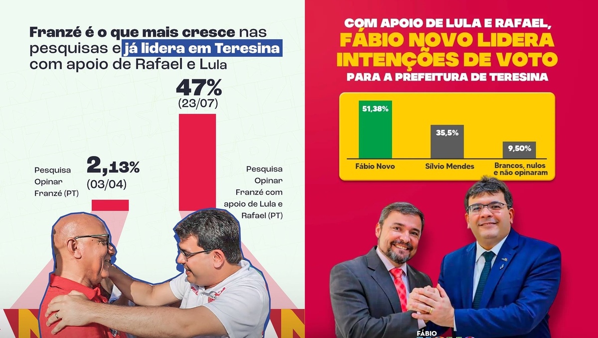 Os dois candidatos fizeram propaganda do desempenho com apoio do PT