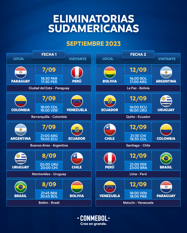 Eliminatórias Sul-Americanas para a Copa 2026: confira os jogos do Brasil