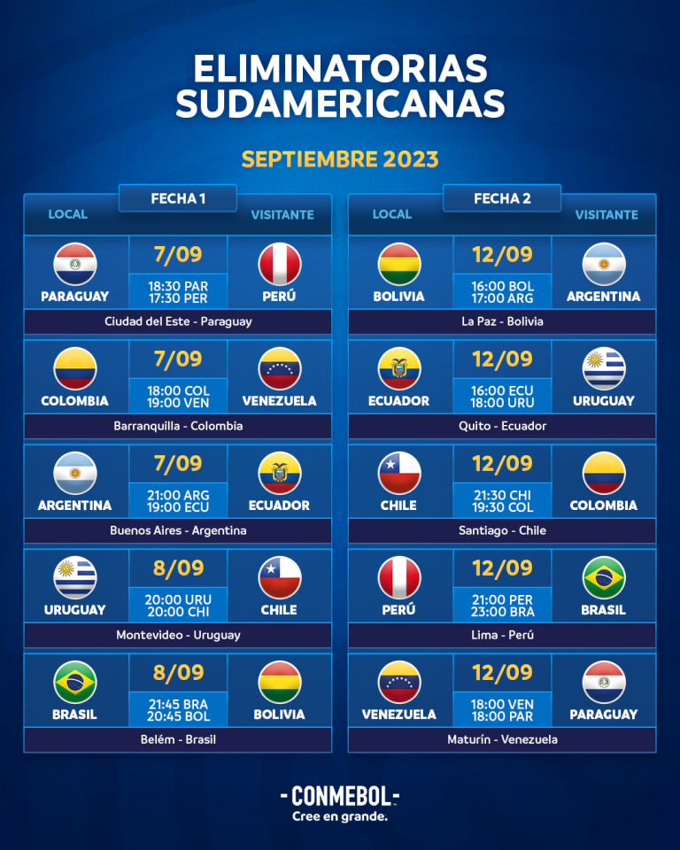 Conmebol divulga datas e horários das Eliminatórias para a Copa do Mundo de  2026