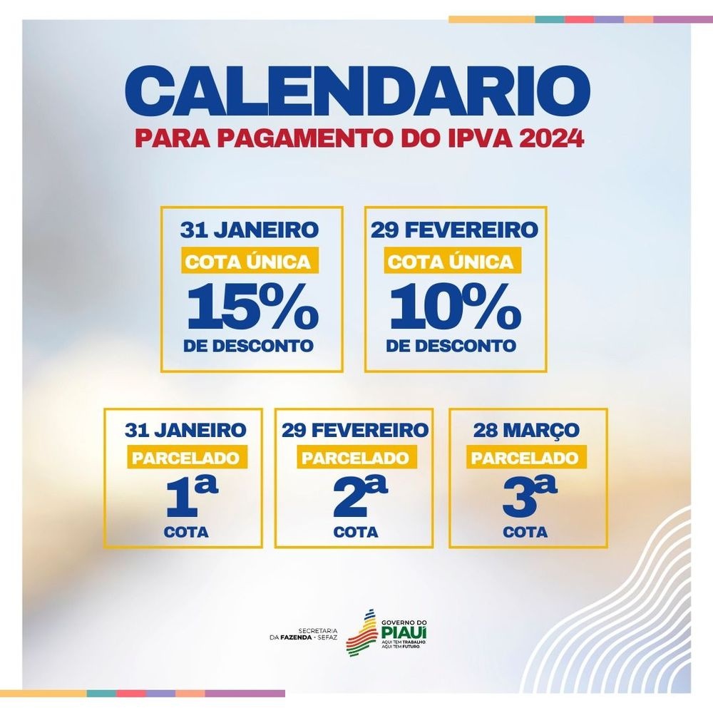 IPVA 2024