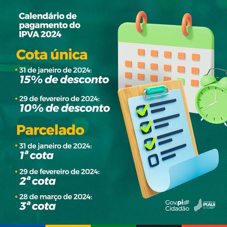 IPVA
