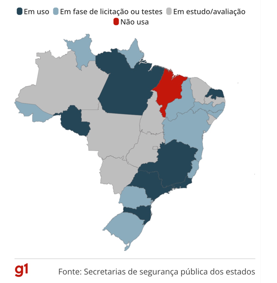 Status da implementação de câmeras corporais nos estados