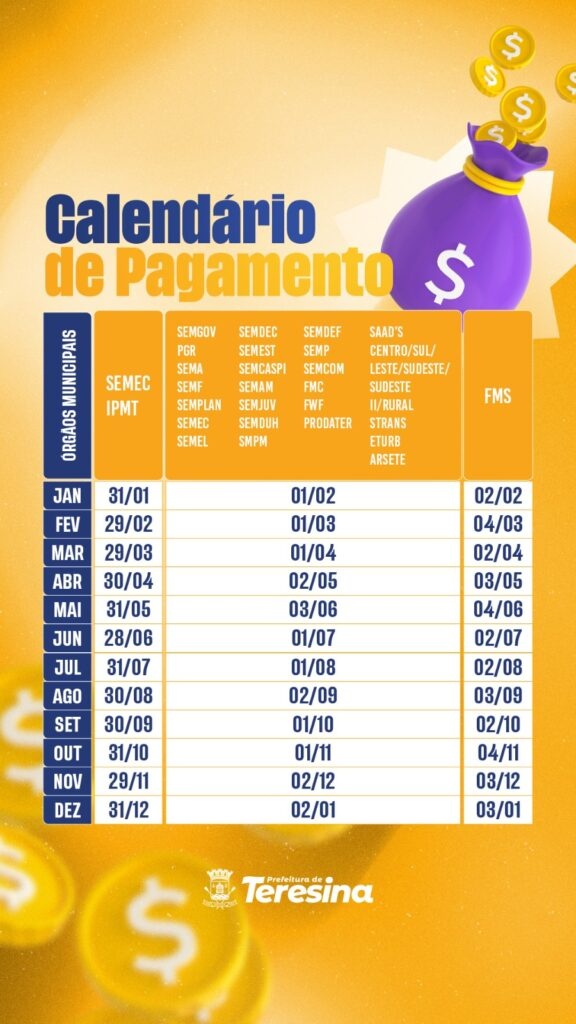Confira a tabela de pagamento dos servidores municipais em 2024 Portal AZ