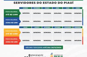 Tabela de pagamento (Foto: Governo do Piauí)