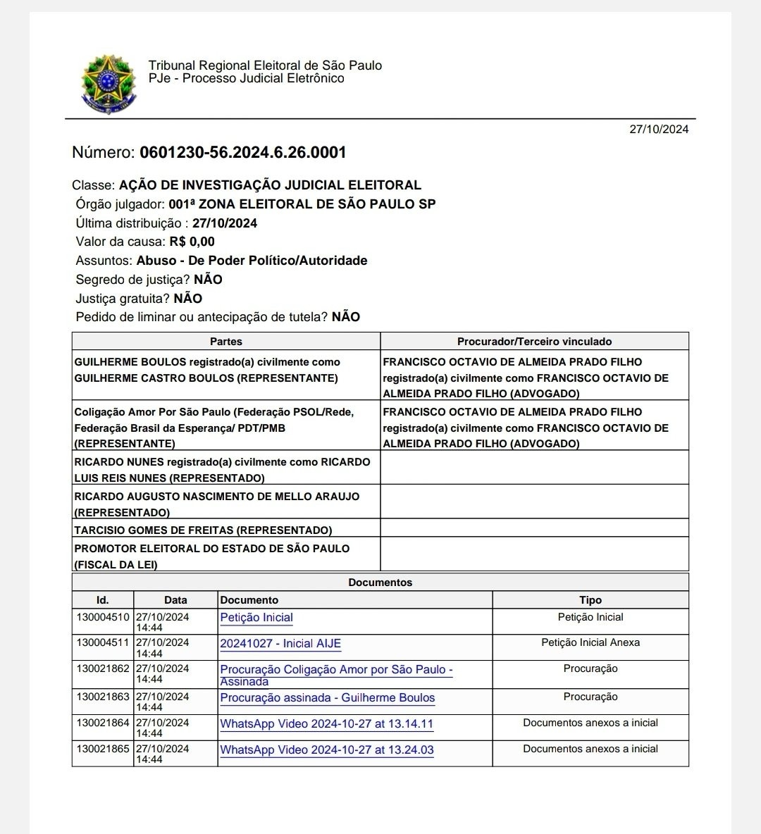 Ação de investigação judicial