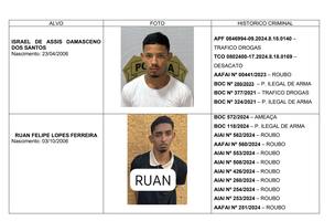 Histórico criminal dos suspeitos. (Foto: Reproduçã/SSP)