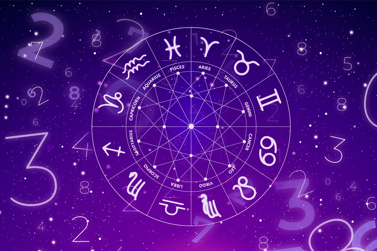 Signos