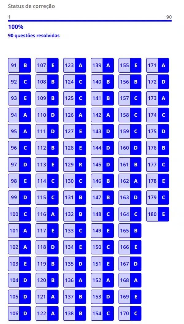 Caderno Azul