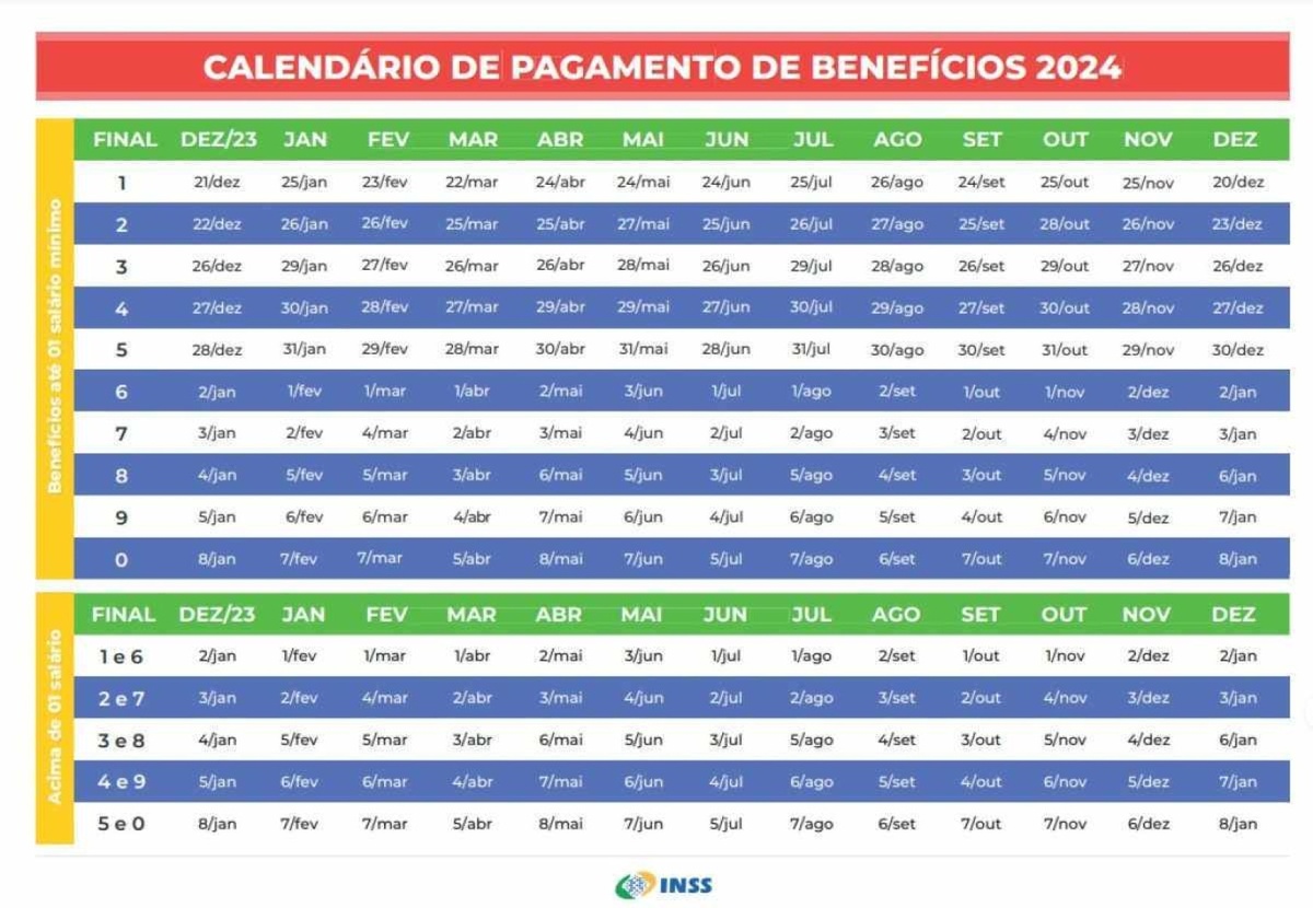 Calendário