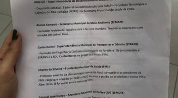 Conheça os secretários e dirigentes da nova gestão de Teresina (Foto: Arquivo pessoal)