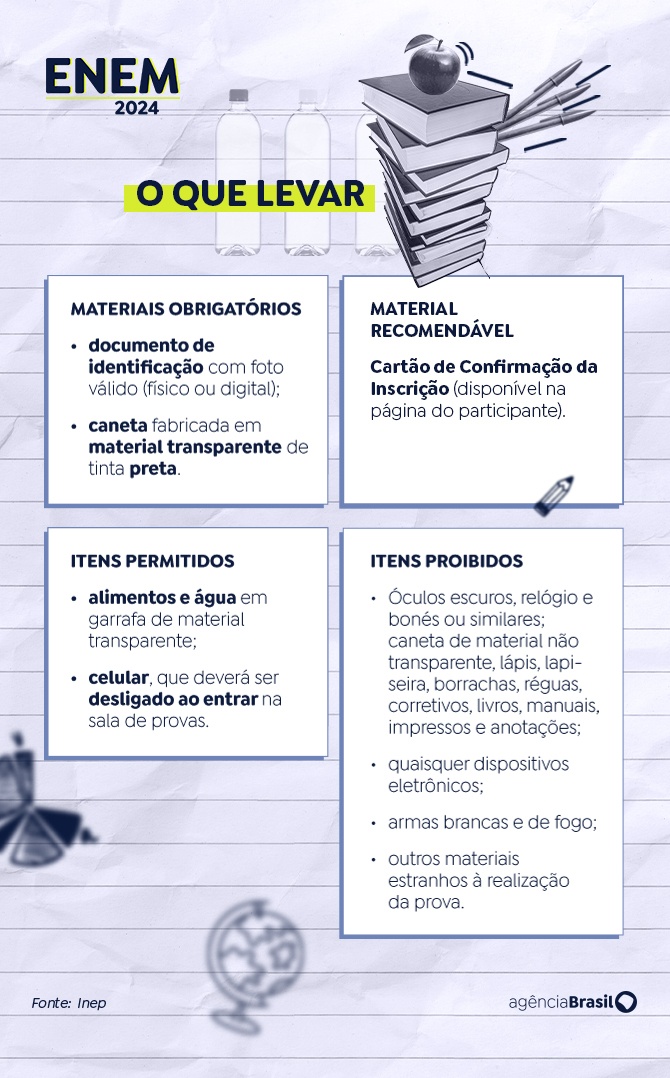 o que levar