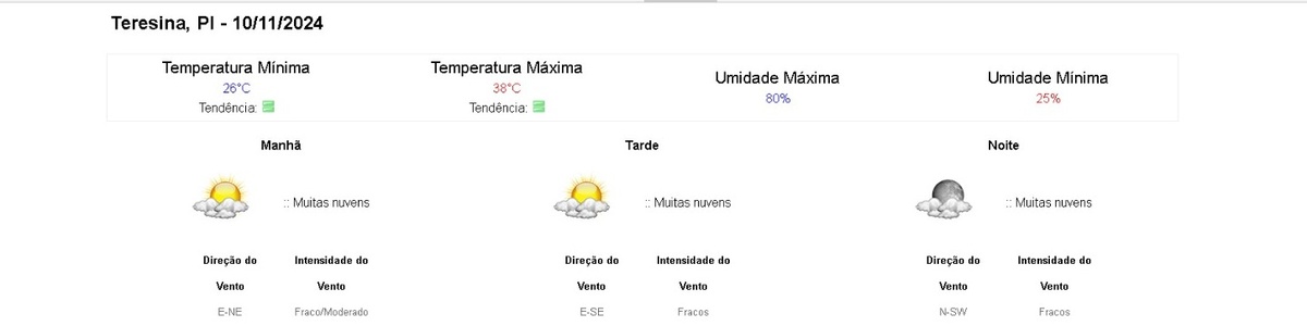 Previsão