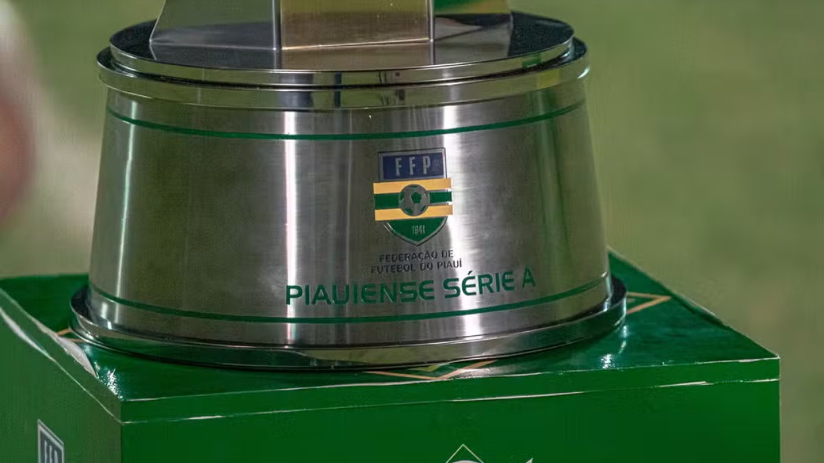 Campeonato Piauense