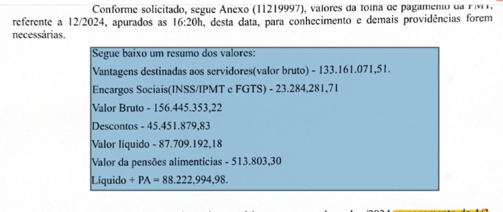 Valores da folha da PMT de dezembro