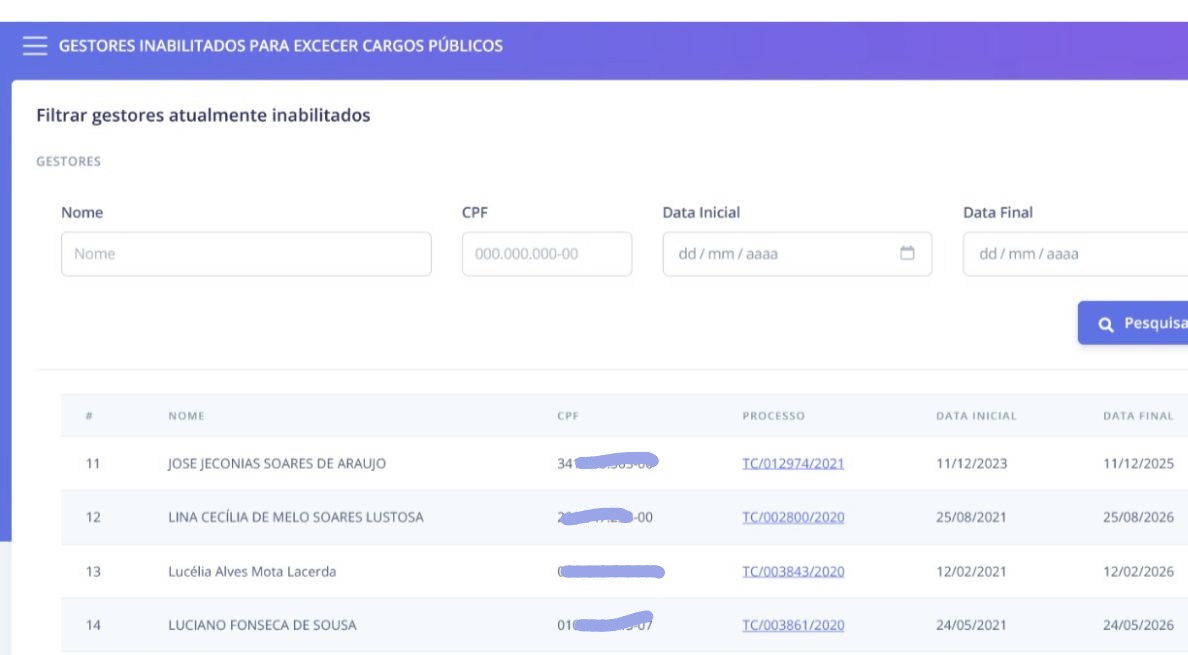 Aqui os quatro “inabilitados”, entre eles, duas mulheres