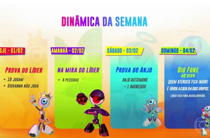 Dinâmica da semana BBB24 (Foto: Reprodução / GShow)