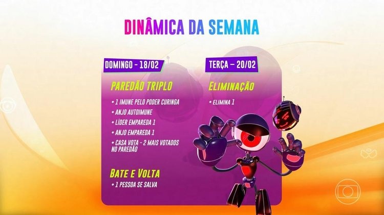 Foto: Globoplay