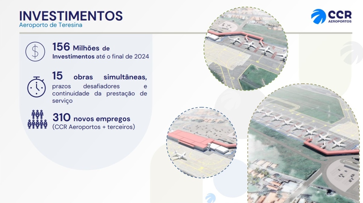 Obras do Aeroporto de Teresina