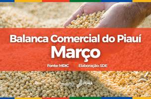 Balanço de importações e exportações (Foto: Governo do Piauí)