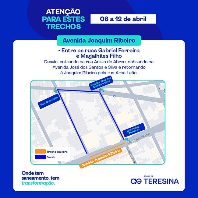 Desvios alternativos